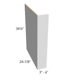 DISHWASHER RETURN PANEL - Bianco Gloss